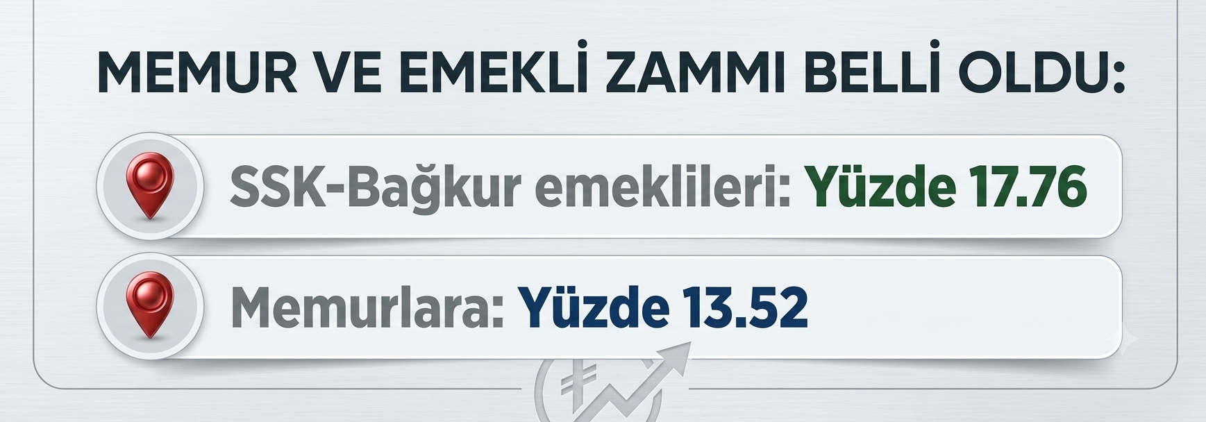 Memur ve Emeklilerin Zam Oranları Açıklandı