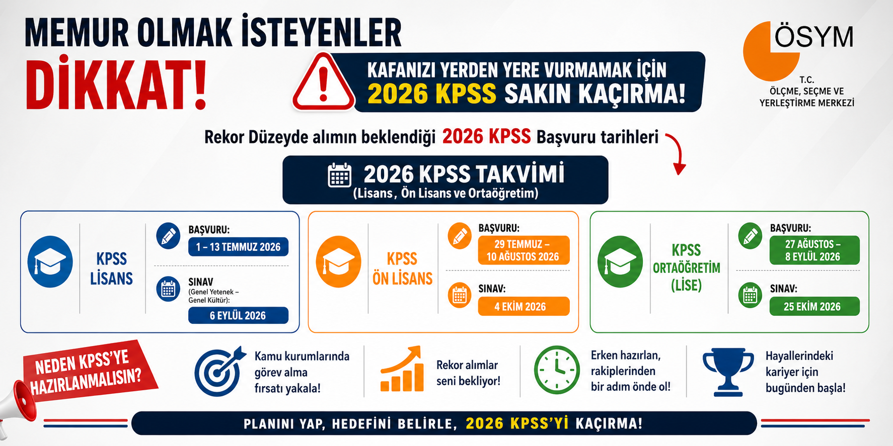 2026 KPSS Başvuru ve Sınav Takvimi Açıklandı
