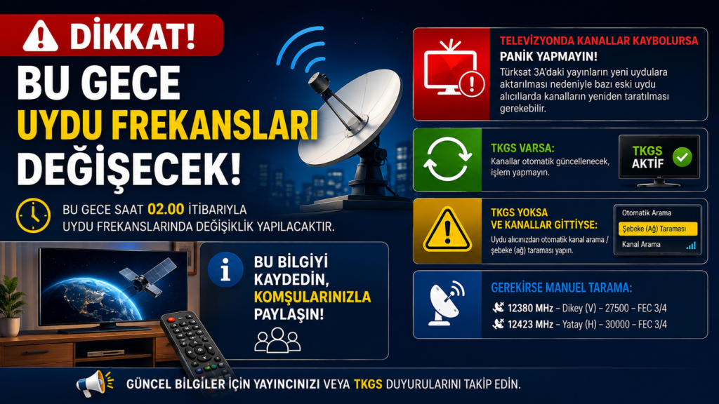 Bu Gece Uydu Frekansları Değişiyor.