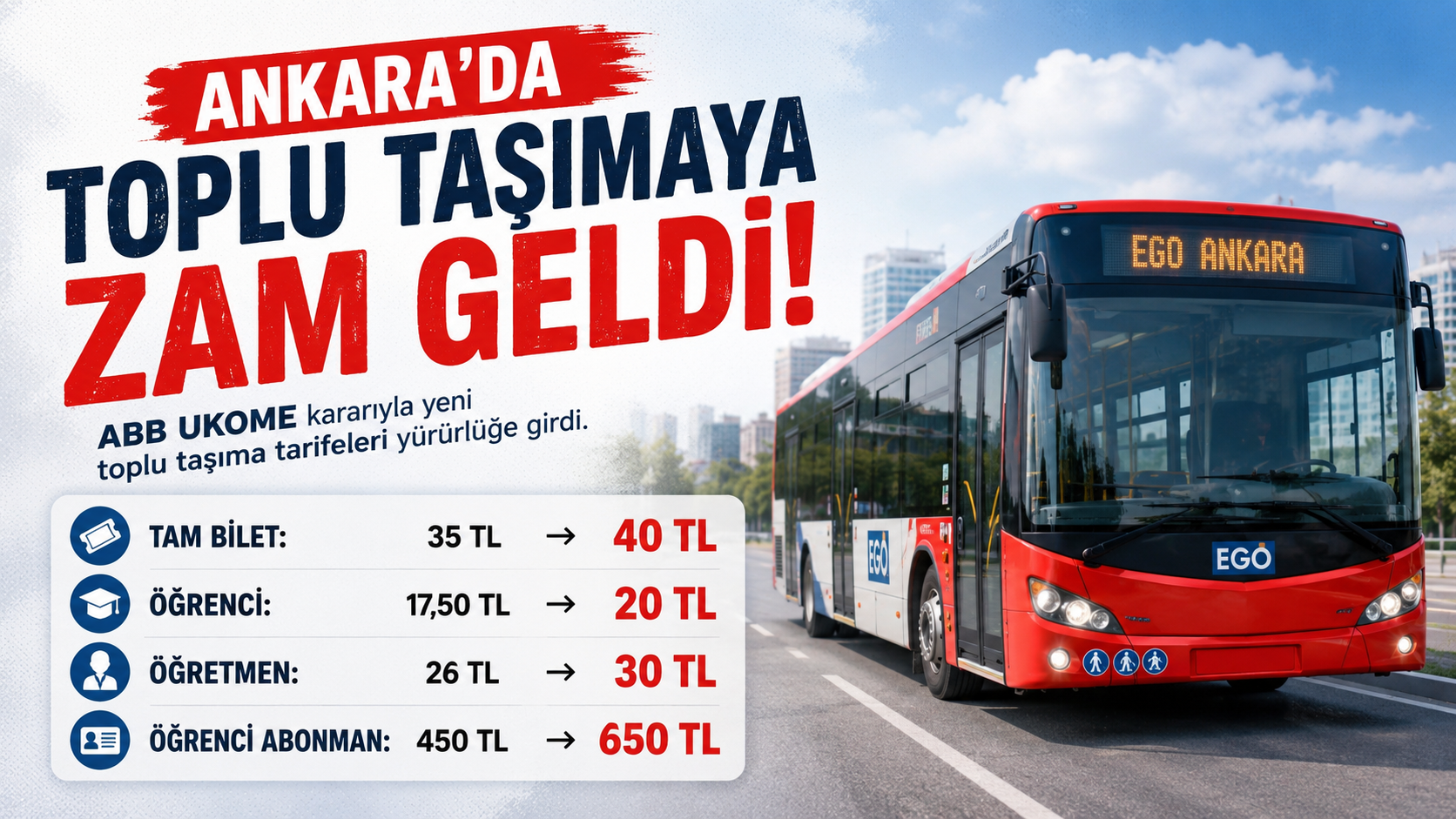 Ankara’da Toplu Taşımaya Zam Geldi !