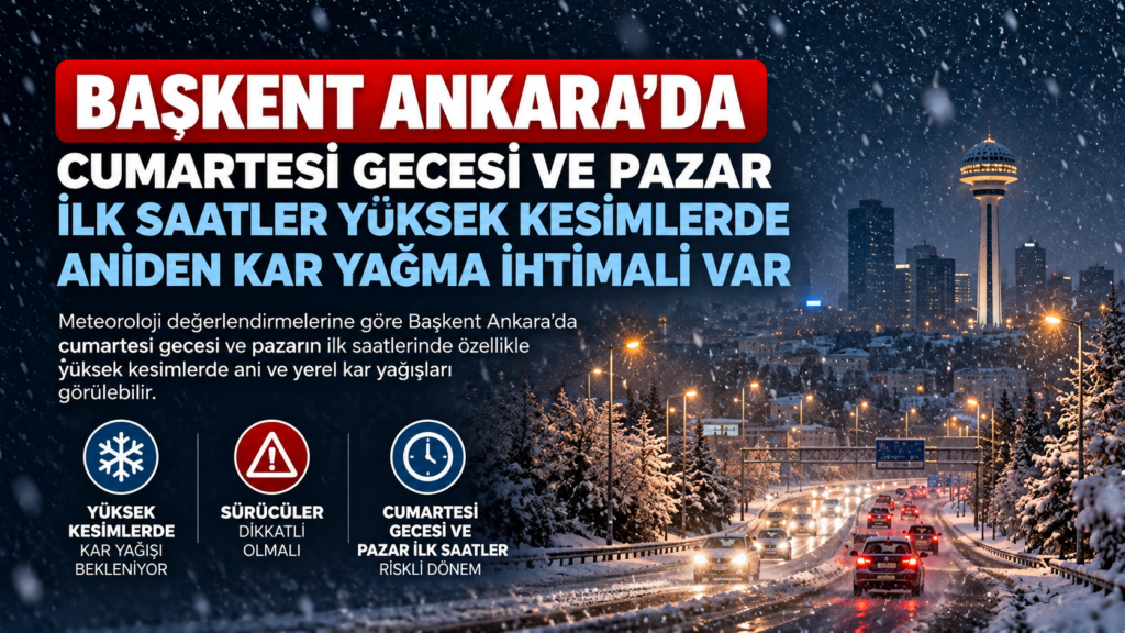 Ankara’da Hafta Sonu Kar Yağışı Beklentisi